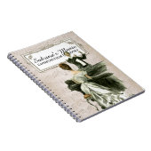 Gepersonaliseerd muziekNotitieboek  Piano Lady Notitieboek (Rechterzijde)