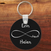 Gepersonaliseerd naamgevingssymbool Eenvoudig Sleutelhanger (Voorkant)