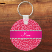 Gepersonaliseerd naamroze luipspatroon sleutelhanger (Voorkant)