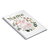Gepersonaliseerd Notitieboek (Rechterzijde)