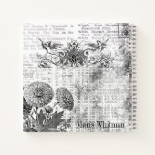 Gepersonaliseerd  Notitieboek voor het kleuren van (Achterkant)