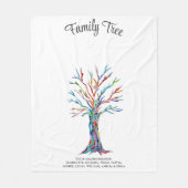 Gepersonaliseerd oma foto stamboom aandenken fleece deken (Voorkant)