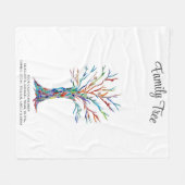 Gepersonaliseerd oma foto stamboom aandenken fleece deken (Voorkant (Horizontaal))