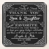 gepersonaliseerd onderzetter voor de bruiloft van (Voorkant)