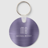 Gepersonaliseerd Paarse monogram Sleutelhanger (Achterkant)