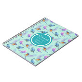 Gepersonaliseerd patroon voor de Waterverf van wil Notitieboek (Linkerzijde)