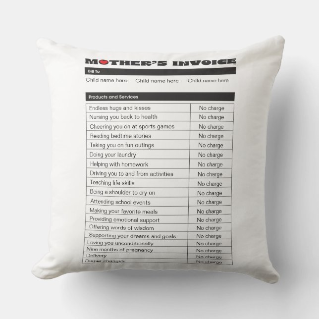 Gepersonaliseerd persoonlijke factuur voor Moederd Kussen (Voorkant)