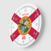 Gepersonaliseerd plattegrondsontwerp van de staat  grote klok (Hoek)