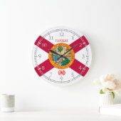 Gepersonaliseerd plattegrondsontwerp van de staat  grote klok (Huis)