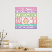 Gepersonaliseerd Poster babymeisje (Keuken)