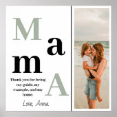 Gepersonaliseerd Poster Mama-Lovely bericht en fot (Voorkant)