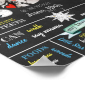 Gepersonaliseerd Poster op maan en sterretje (Hoek)