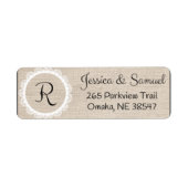 Gepersonaliseerd retouradres-label etiket (Voorkant)