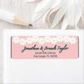 Gepersonaliseerd retouradres-label etiket (Insitu)