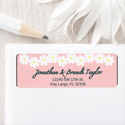 Gepersonaliseerd retouradres-label etiket (Insitu)