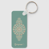 Gepersonaliseerd Sage & Sand Retro Ornamental Mand Sleutelhanger (Achterkant)