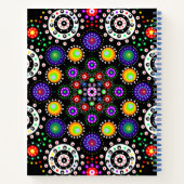 Gepersonaliseerd schrijven Auteur's Notitieboek (Achterkant)