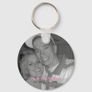 Gepersonaliseerd Sleutelhanger