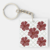 Gepersonaliseerd Sleutelhanger (voorkant)