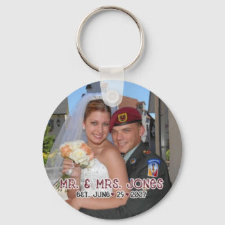 Gepersonaliseerd Sleutelhanger