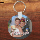 Gepersonaliseerd Sleutelhanger (Voorkant)