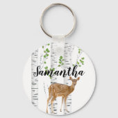 Gepersonaliseerd Sleutelhanger Deer Doe Buck Woodl (Voorkant)