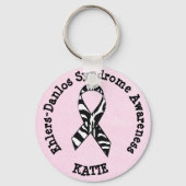 Gepersonaliseerd Sleutelhanger van het syndroom va (Voorkant)