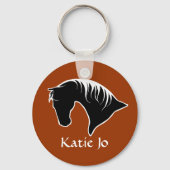 GEPERSONALISEERD Sleutelhangers (Voorkant)