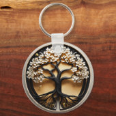 Gepersonaliseerd Sleutelhangers: jouw stijl, jouw Sleutelhanger (Voorkant)