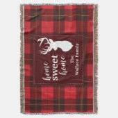 Gepersonaliseerd Sweet Home Tartan Clan Wallace Ps Deken (Voorkant Verticaal)