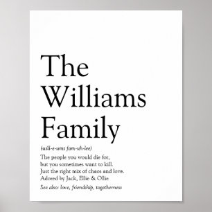 Gepersonaliseerd Uw Familie Definitie Poster