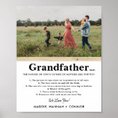 Gepersonaliseerd Vaderdag cadeau voor grootouders Poster (Voorkant)