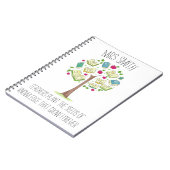 Gepersonaliseerd vak voor cadeaubonnen notitieboek (Linkerzijde)