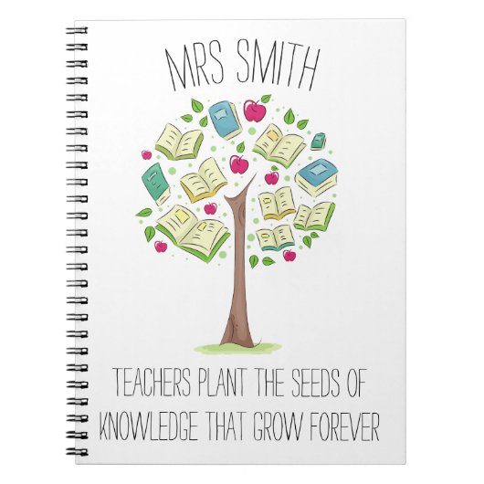 Gepersonaliseerd vak voor cadeaubonnen notitieboek (Voorkant)