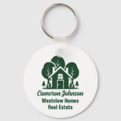 Gepersonaliseerd vastgoedbedrijf Green Forest Hous Sleutelhanger (Achterkant)