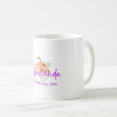 Gepersonaliseerd verjaardag Mok (Voorkant rechts)