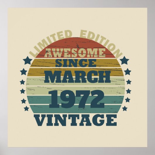 Gepersonaliseerd  verjaardagscadeau poster (Voorkant)