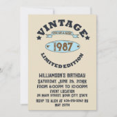 Gepersonaliseerd  verjaardagsfeestje kaart (Voorkant)