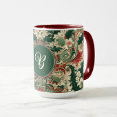 Gepersonaliseerd Victoriaans/Classic/Vintage Kerst Mok (Voorkant rechts)