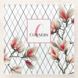 Gepersonaliseerd vierkant, monogrammed Onderzetter