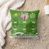 Gepersonaliseerd voetbalcadeau voor kinderen, aang kussen (Deken)