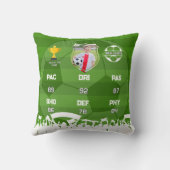 Gepersonaliseerd voetbalcadeau voor kinderen, aang kussen (Achterkant)