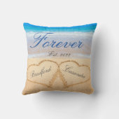 Gepersonaliseerd Voor Altijd | Harten in Zand Huwe Kussen (Achterkant)