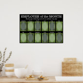 Gepersonaliseerd werknemer van de vertoning van de poster (Keuken)