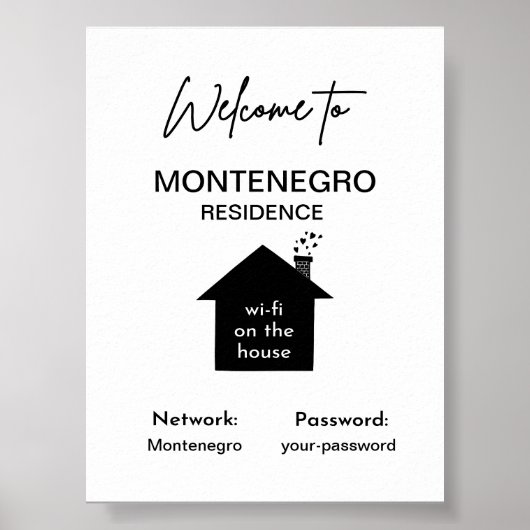 Gepersonaliseerd wifi-bord poster (Voorkant)