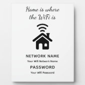Gepersonaliseerd WiFi-wachtwoord en -netwerk voor  Fotoplaat (Voorkant)