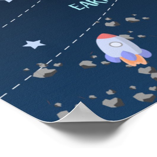 Gepersonaliseerd zonnestelsel voor kinderen poster (Hoek)