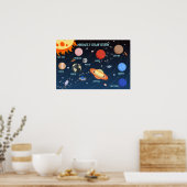 Gepersonaliseerd zonnestelsel voor kinderen poster (Keuken)