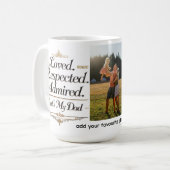 Gepersonaliseerde 15 oz Classic Mok (Voorkant links)