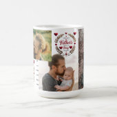 Gepersonaliseerde 15 oz Morphing Mok (Midden)